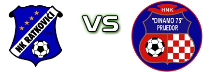 Ratkovići - Dinamo 75' Statistiche e dettagli partita
