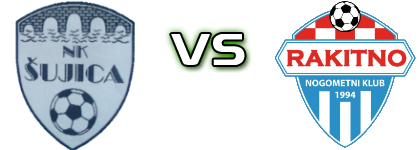 Šujica - Rakitno head to head game preview and prediction Šujica - Rakitno head to head game preview and prediction