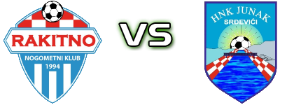 Rakitno - Junak head to head game preview and prediction