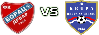 Borac (D) - Krupa Detalles y estadisticas