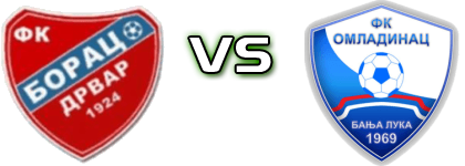 Borac (D) - Omladinac (BL) head to head game preview and prediction
