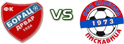 Borac (D) - Sloboda (P) detalji utakmice i statistika Borac (D) - Sloboda (P) detalji utakmice i statistika