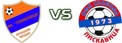 Gomionica Bronzani Majdan - Sloboda (P) head to head game preview and prediction