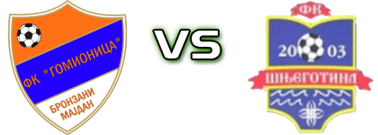 Gomionica Bronzani Majdan - Šnjegotina Statistiche e dettagli partita