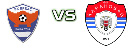 Vrbas - FK Karanovac Detalji meca I statistika.