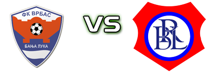 Vrbas - Rekreativo Estatísticas e detalhes do jogo