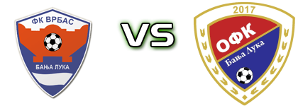 Vrbas - OFK Banja Luka Statistiche e dettagli partita