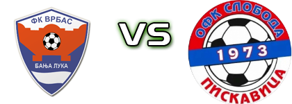 Vrbas - Sloboda (P) head to head game preview and prediction