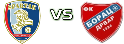 Spartak 2013 - Borac (D) head to head game preview and prediction