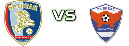Spartak 2013 - Vrbas head to head game preview and prediction Spartak 2013 - Vrbas head to head game preview and prediction