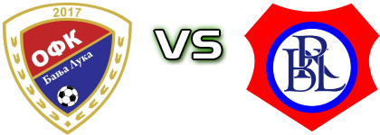 OFK Banja Luka - Rekreativo детайли и статистика