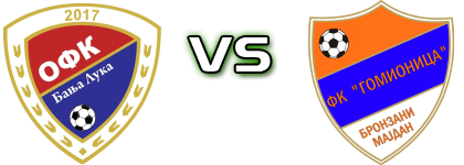 OFK Banja Luka - Gomionica Bronzani Majdan детайли и статистика