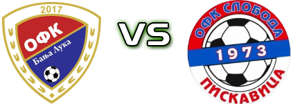 OFK Banja Luka - Sloboda (P) Detalji meca I statistika. OFK Banja Luka - Sloboda (P) Detalji meca I statistika.