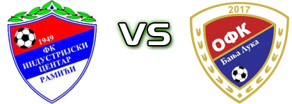 Polet (K) - OFK Banja Luka Detalji meca I statistika. Polet (K) - OFK Banja Luka Detalji meca I statistika.