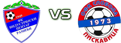 Polet (K) - Sloboda (P) Detalji meca I statistika.