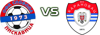 Sloboda (P) - FK Karanovac Detalji meca I statistika. Sloboda (P) - FK Karanovac Detalji meca I statistika.