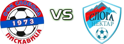 Sloboda (P) - Sloga (N) Spiel Prognosen und Statistiken