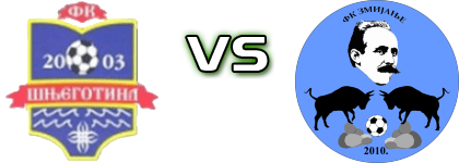 Šnjegotina - Zmijanje head to head game preview and prediction