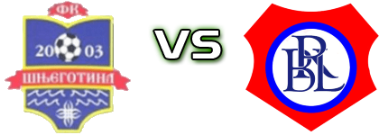 Šnjegotina - Rekreativo Statistiche e dettagli partita