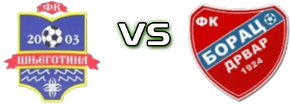 Šnjegotina - Borac (D) head to head game preview and prediction