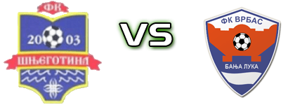 Šnjegotina - Vrbas детайли и статистика