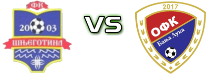 Šnjegotina - OFK Banja Luka head to head game preview and prediction