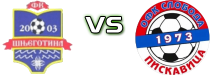 Šnjegotina - Sloboda (P) Spiel Prognosen und Statistiken Šnjegotina - Sloboda (P) Spiel Prognosen und Statistiken