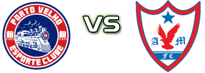 Porto Velho - Águia de Marabá Estatísticas e detalhes do jogo