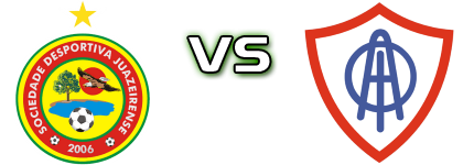 Juazeirense - Itabaiana Spiel Prognosen und Statistiken