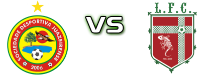 Juazeirense - Lagarto-SE head to head game preview and prediction Juazeirense - Lagarto-SE head to head game preview and prediction