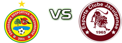 Juazeirense - Jacuipense head to head game preview and prediction