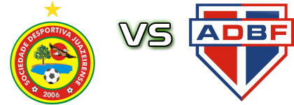 Juazeirense - Bahia de Feira детайли и статистика