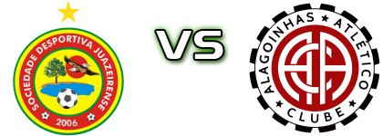 Juazeirense - Alagoinhas Spiel Prognosen und Statistiken