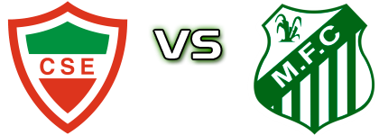 CSE - Miguelense AL head to head game preview and prediction