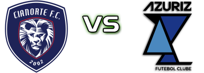 Cianorte - Azuriz Statistiche e dettagli partita