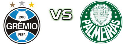 Grêmio - Palmeiras Detalles y estadisticas Grêmio - Palmeiras Detalles y estadisticas