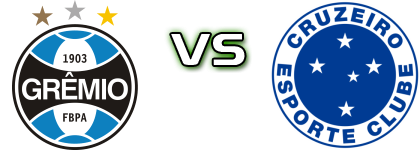 Grêmio - Cruzeiro head to head game preview and prediction