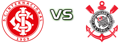 Internacional - Corinthians head to head game preview and prediction Internacional - Corinthians head to head game preview and prediction