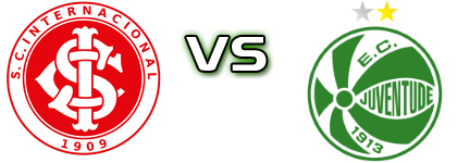Internacional - Juventude detalji utakmice i statistika