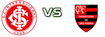Internacional - Flamengo Sao Pedro RS Statistiche e dettagli partita Internacional - Flamengo Sao Pedro RS Statistiche e dettagli partita