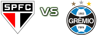 São Paulo - Grêmio head to head game preview and prediction