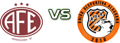 Ferroviária - UDA head to head game preview and prediction