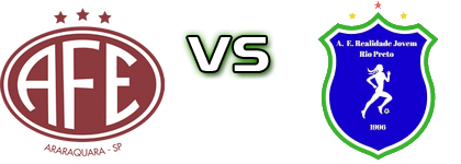 Ferroviária - Realidade Jovem Spiel Prognosen und Statistiken Ferroviária - Realidade Jovem Spiel Prognosen und Statistiken