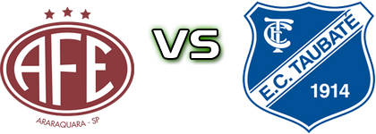 Ferroviária - Taubaté head to head game preview and prediction Ferroviária - Taubaté head to head game preview and prediction