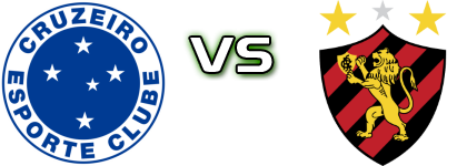 Cruzeiro - Sport Recife Statistiche e dettagli partita