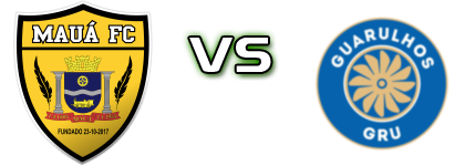 Mauá - Guarulhos head to head game preview and prediction Mauá - Guarulhos head to head game preview and prediction