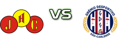 Jabaquara - São-Carlense Statistiche e dettagli partita