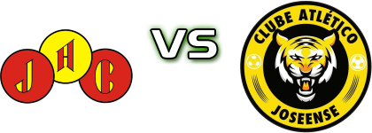 Jabaquara - CA Joseense head to head game preview and prediction