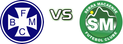 Barra Mansa - Serra Macaense U20 Statistiche e dettagli partita Barra Mansa - Serra Macaense U20 Statistiche e dettagli partita