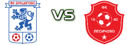 Bratsigovo - Lesichovo head to head game preview and prediction